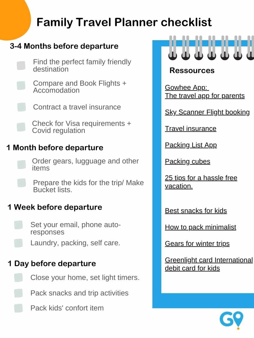Step-by-step Family Vacation Planner | GoWhee